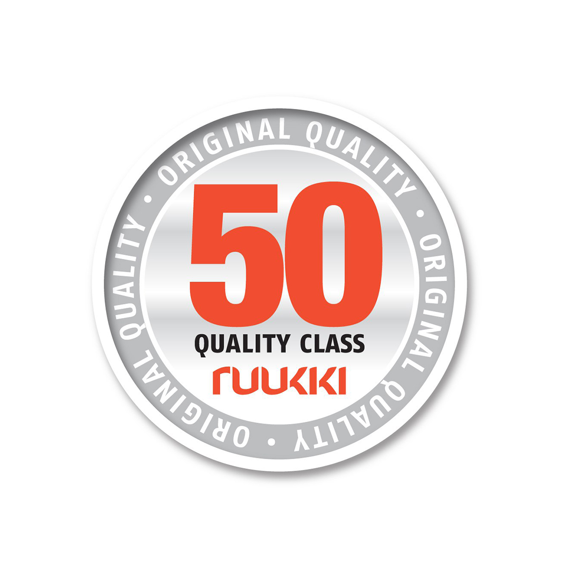 Клас якості Ruukki 50 – гарантія 50/25 років – FinnMetal