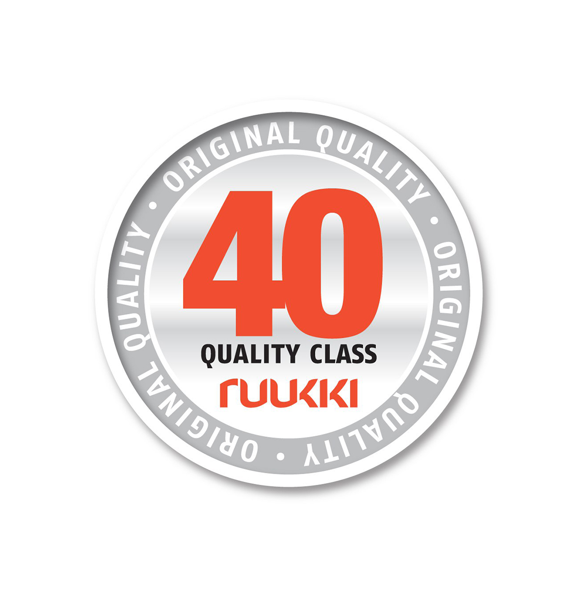 Клас якості Ruukki 40 – гарантія 40/15 років – FinnMetal