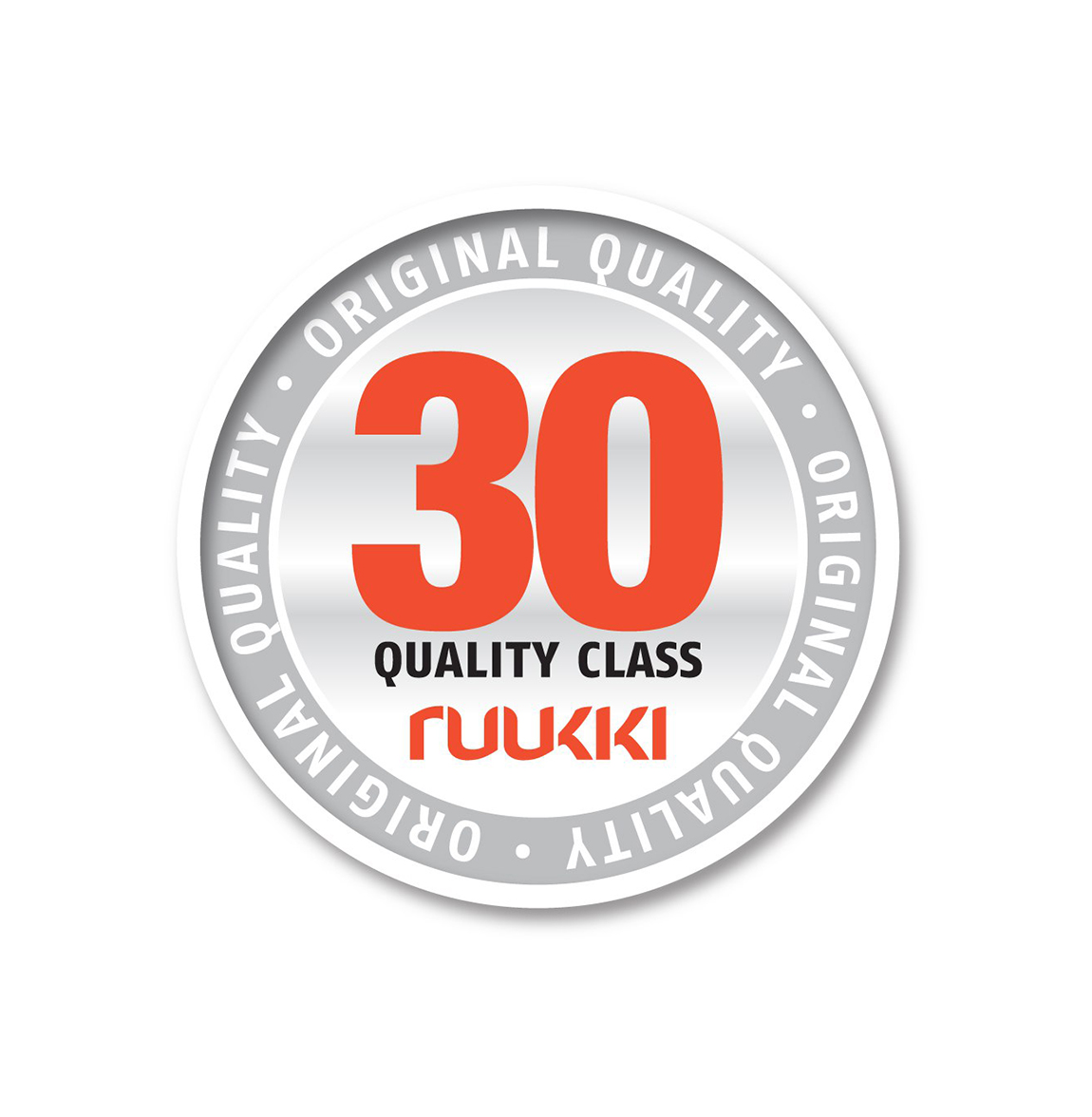 Клас якості Ruukki 30 – гарантія 30/10 років – FinnMetal