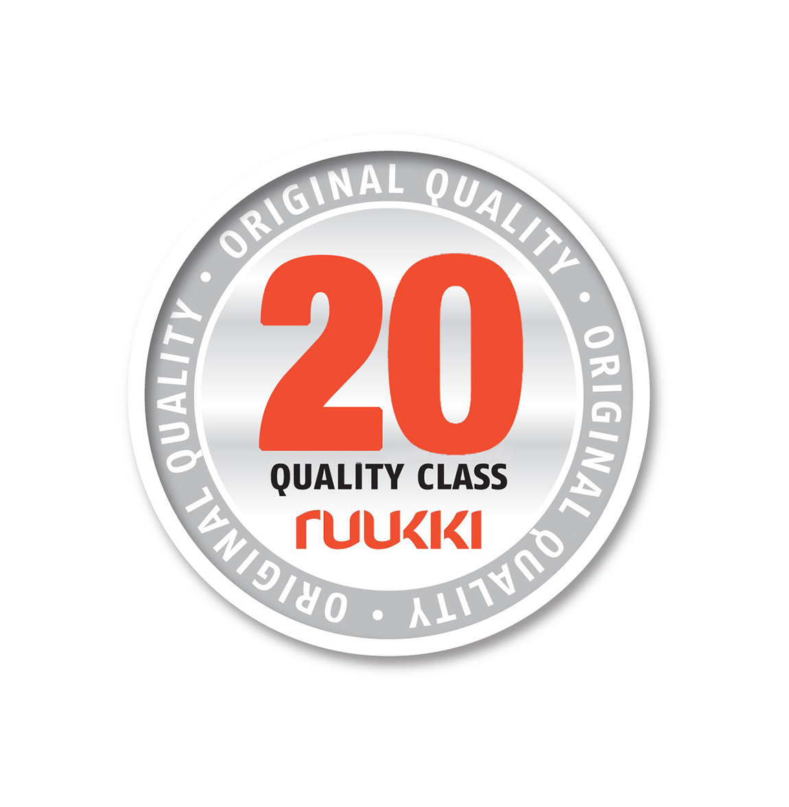 Клас якості Ruukki 20 – гарантія 20/10 років – FinnMetal